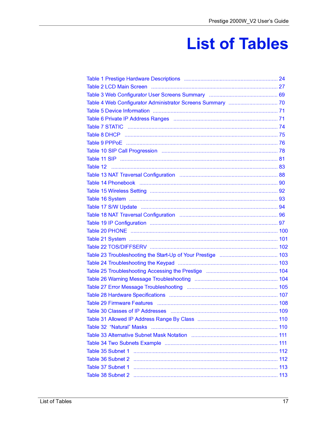 ZyXEL Communications 2000W manual List of Tables 