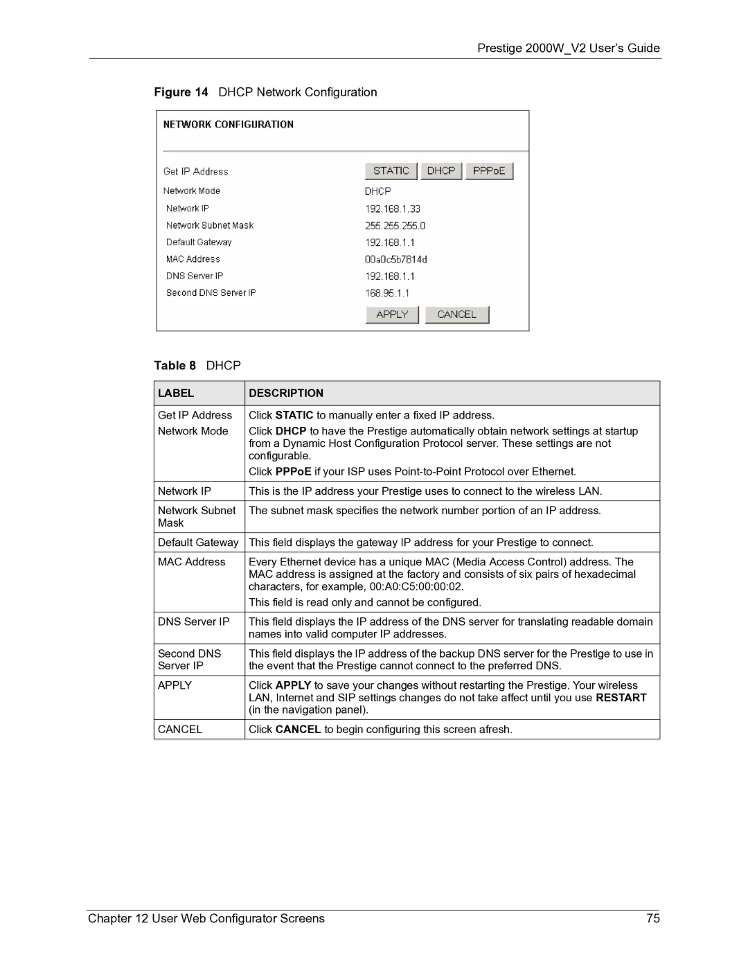 ZyXEL Communications 2000W manual Dhcp 