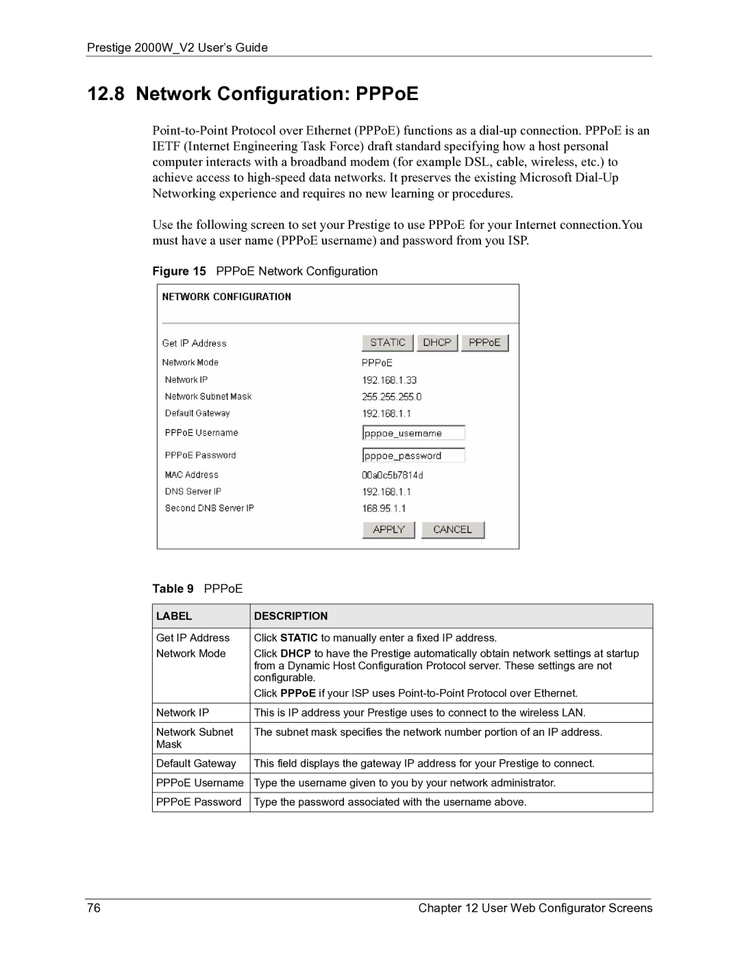 ZyXEL Communications 2000W manual Network Configuration PPPoE, PPPoE Network Configuration 