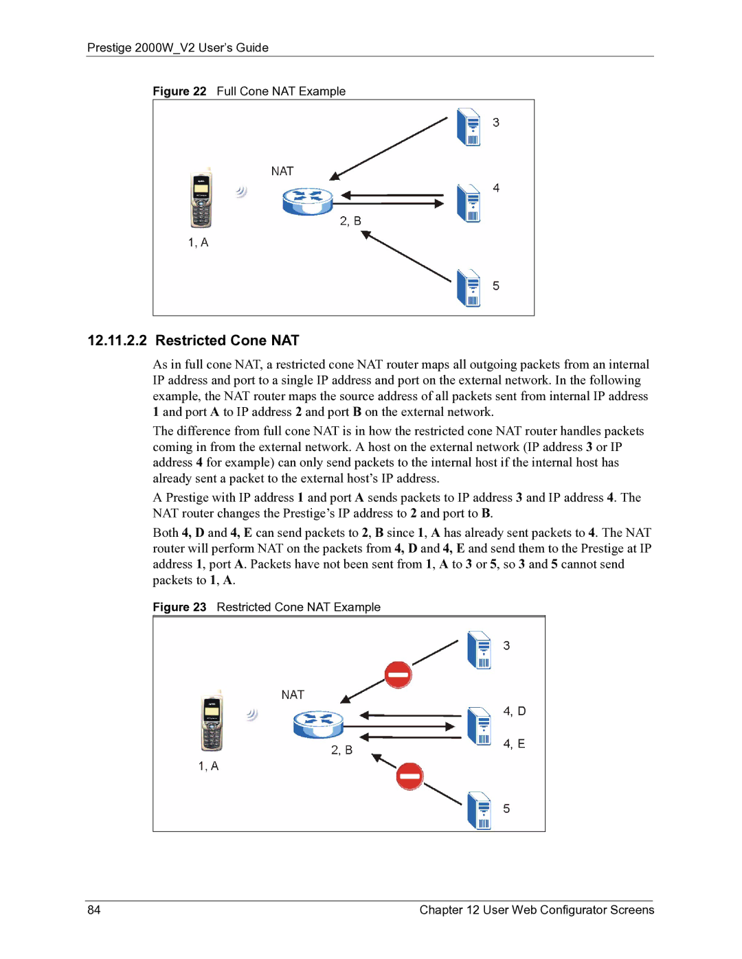 ZyXEL Communications 2000W manual Restricted Cone NAT, Full Cone NAT Example 