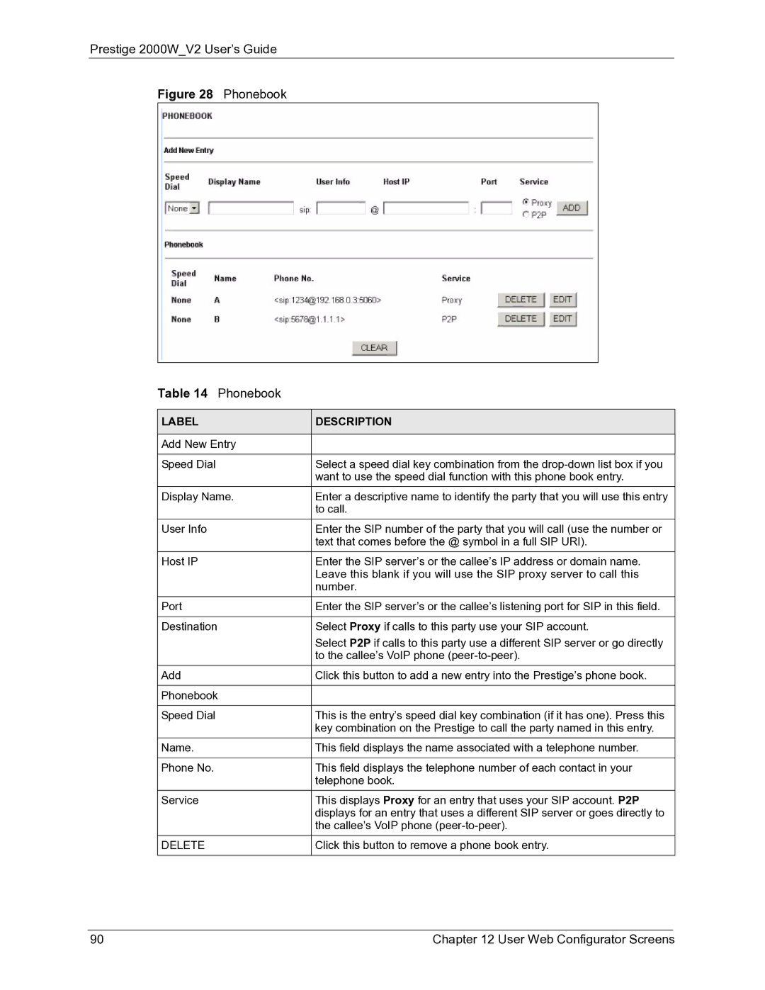 ZyXEL Communications 2000W manual Phonebook, Delete 