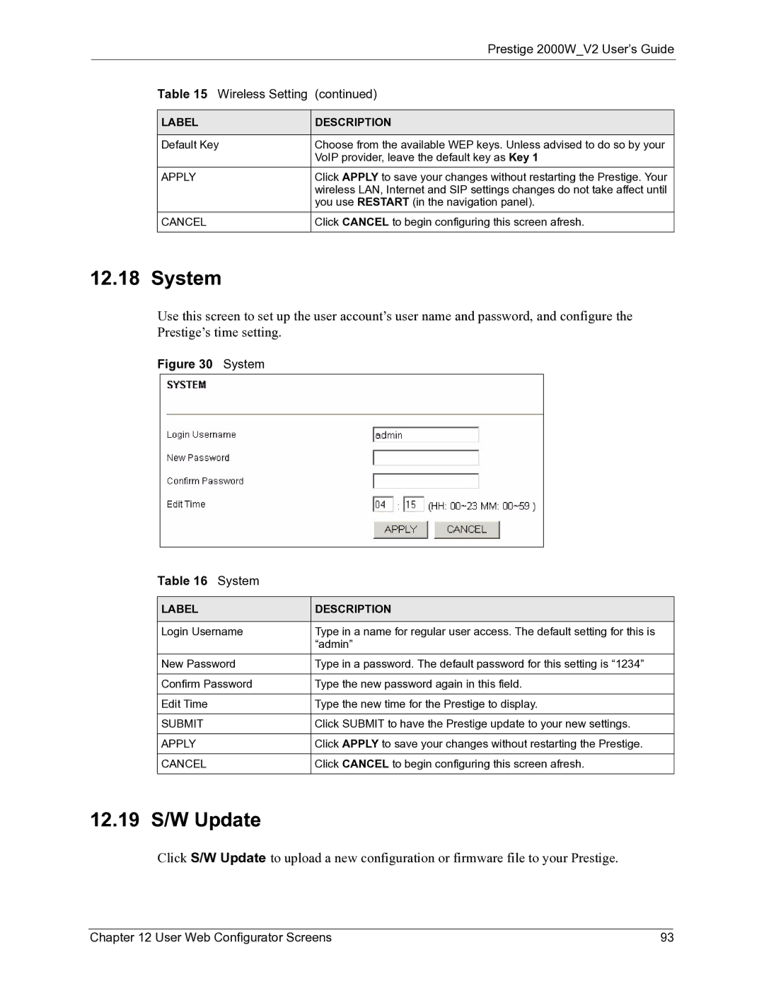 ZyXEL Communications 2000W manual System, 12.19 S/W Update, Submit 