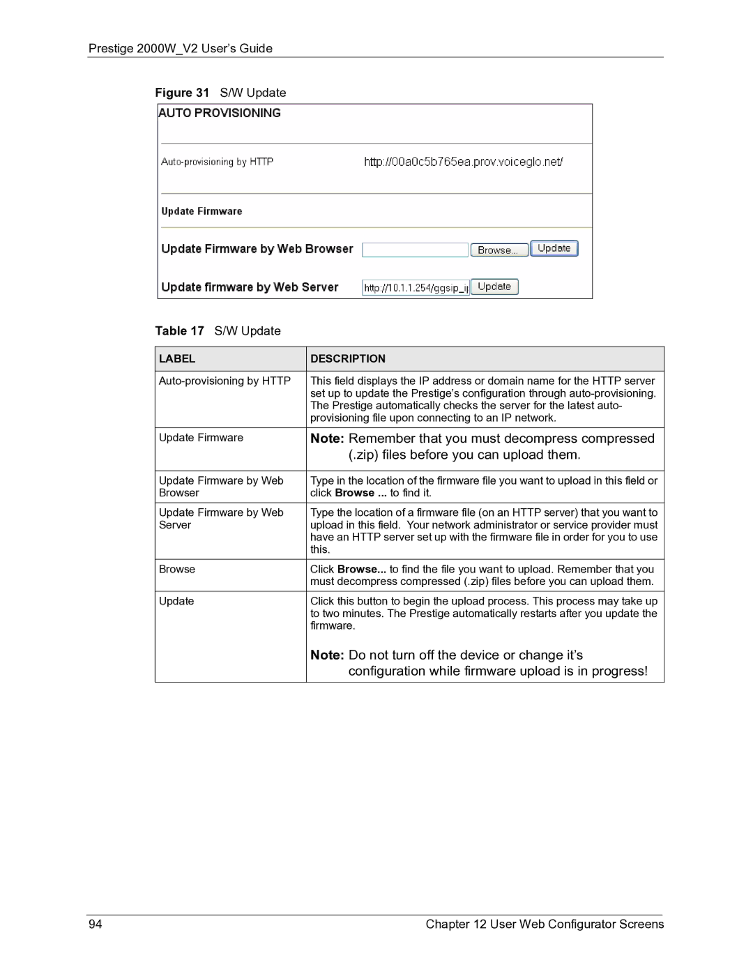 ZyXEL Communications 2000W manual Zip files before you can upload them, W Update 