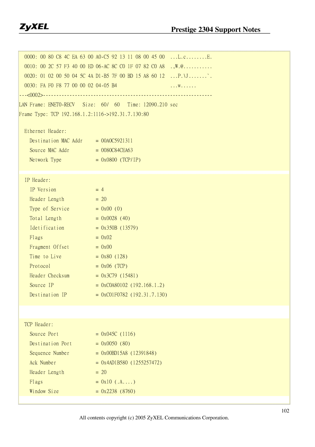 ZyXEL Communications 2304R-P1 manual FA F0 