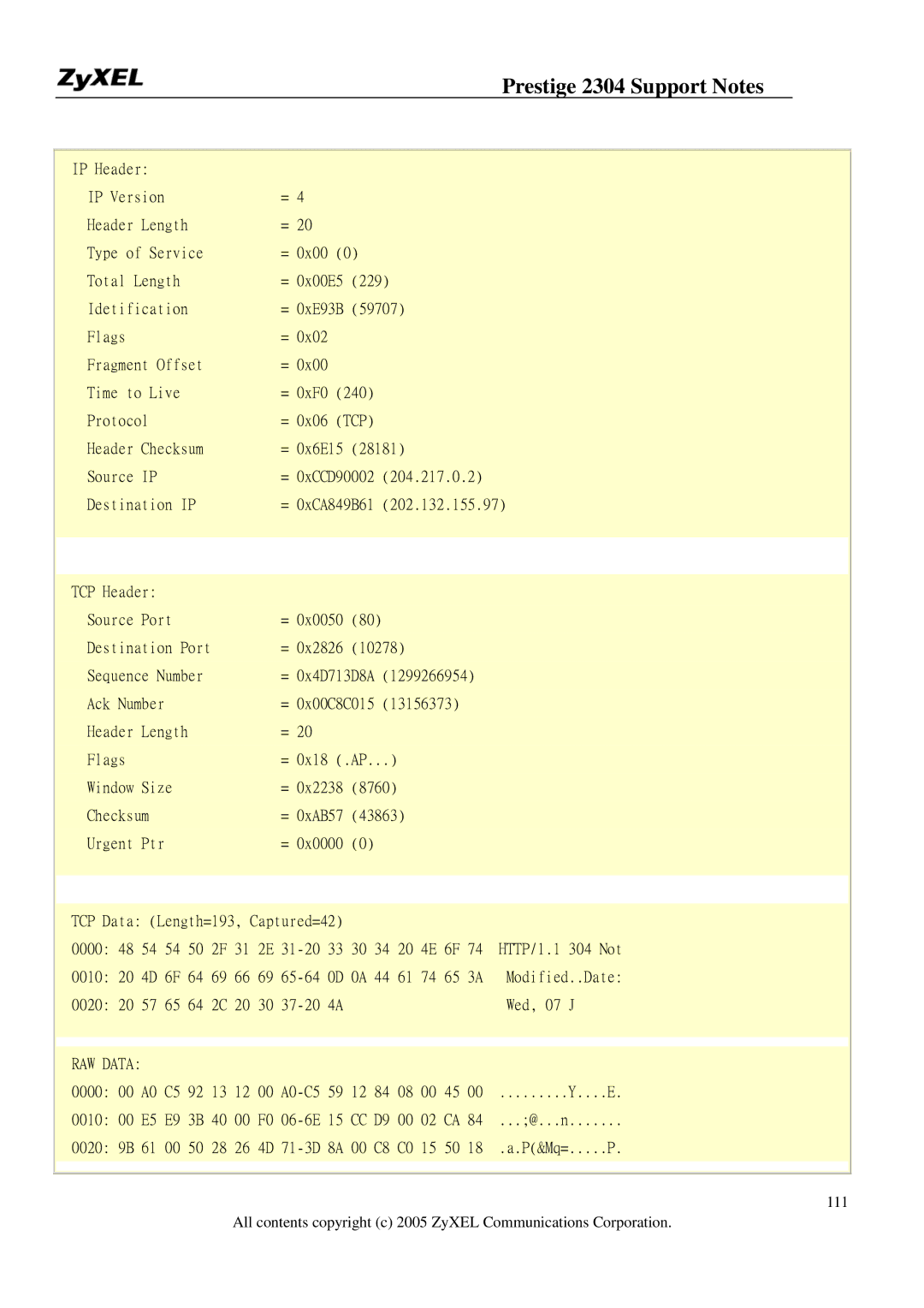 ZyXEL Communications 2304R-P1 manual IP Header IP Version 