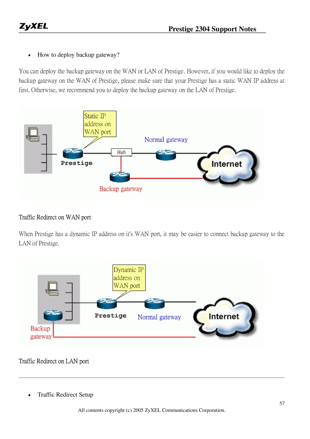 ZyXEL Communications 2304R-P1 manual Traffic Redirect on WAN port, Traffic Redirect on LAN port 