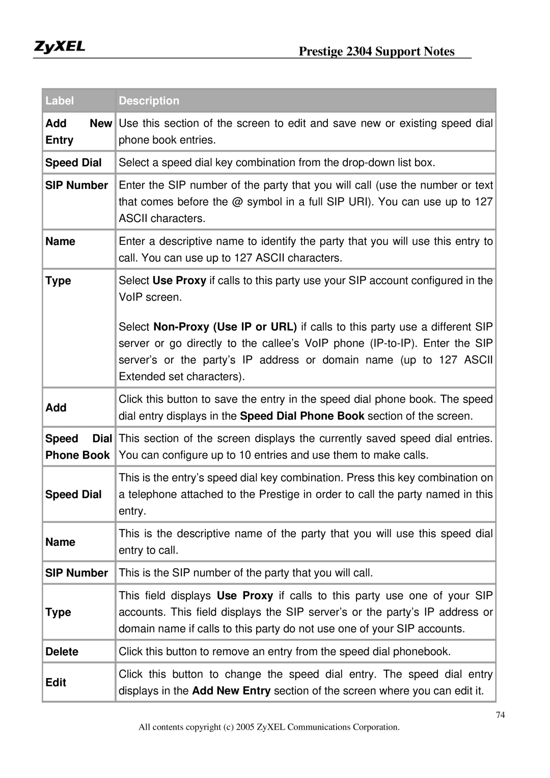 ZyXEL Communications 2304R-P1 manual Add New, Entry, Speed Dial, Name, Type, Phone Book, Delete, Edit 