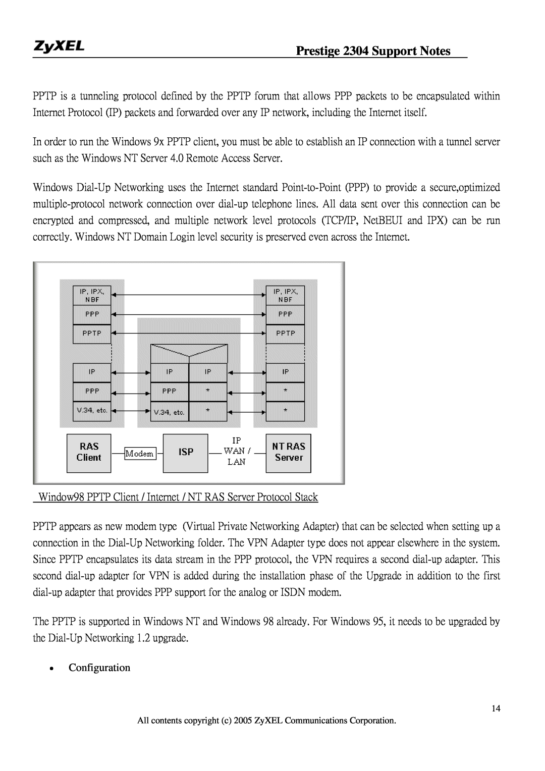 ZyXEL Communications 2304R-P1 Prestige 2304 Support Notes, Window98 PPTP Client / Internet / NT RAS Server Protocol Stack 