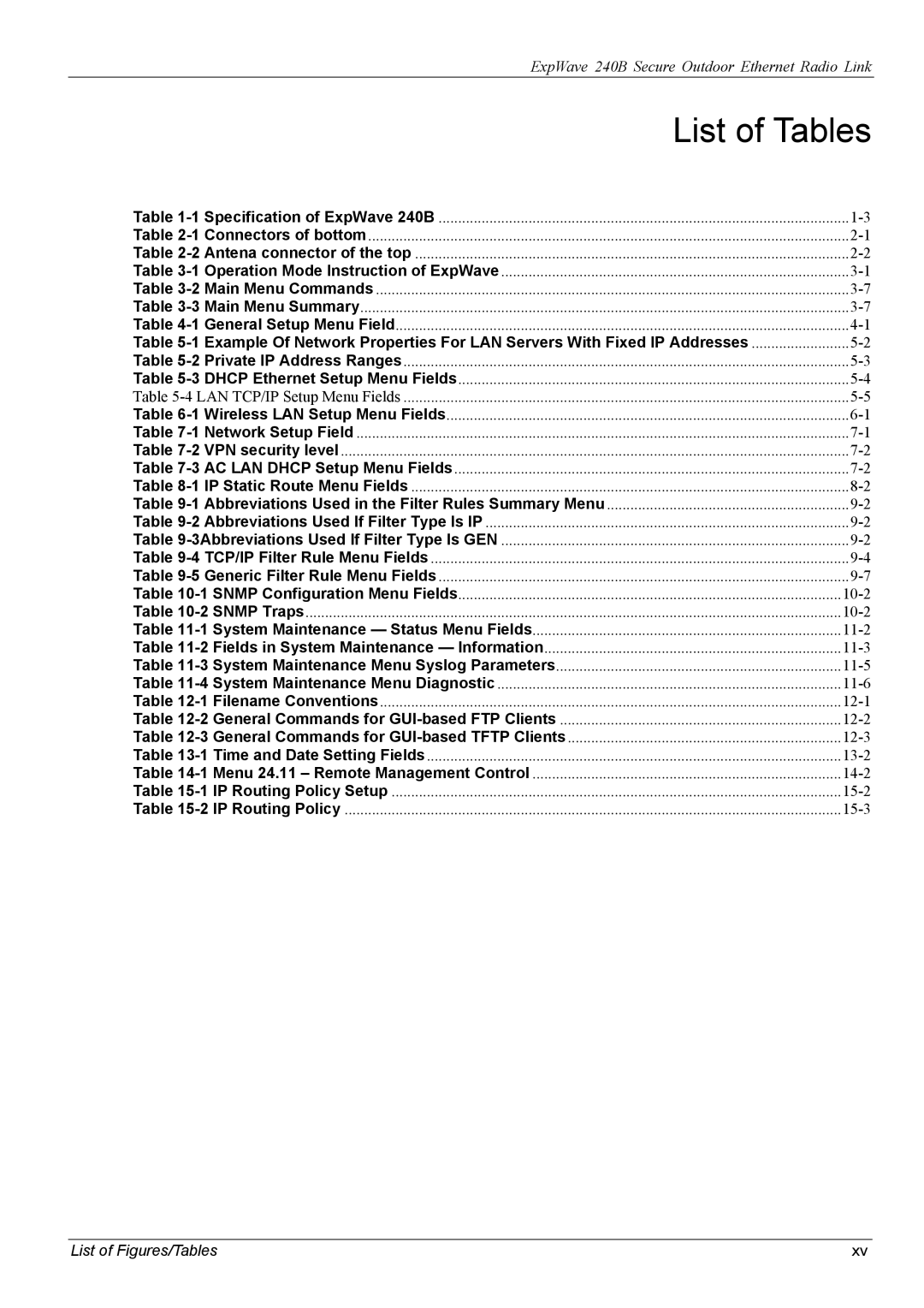 ZyXEL Communications 240B manual List of Tables, Abbreviations Used in the Filter Rules Summary Menu 