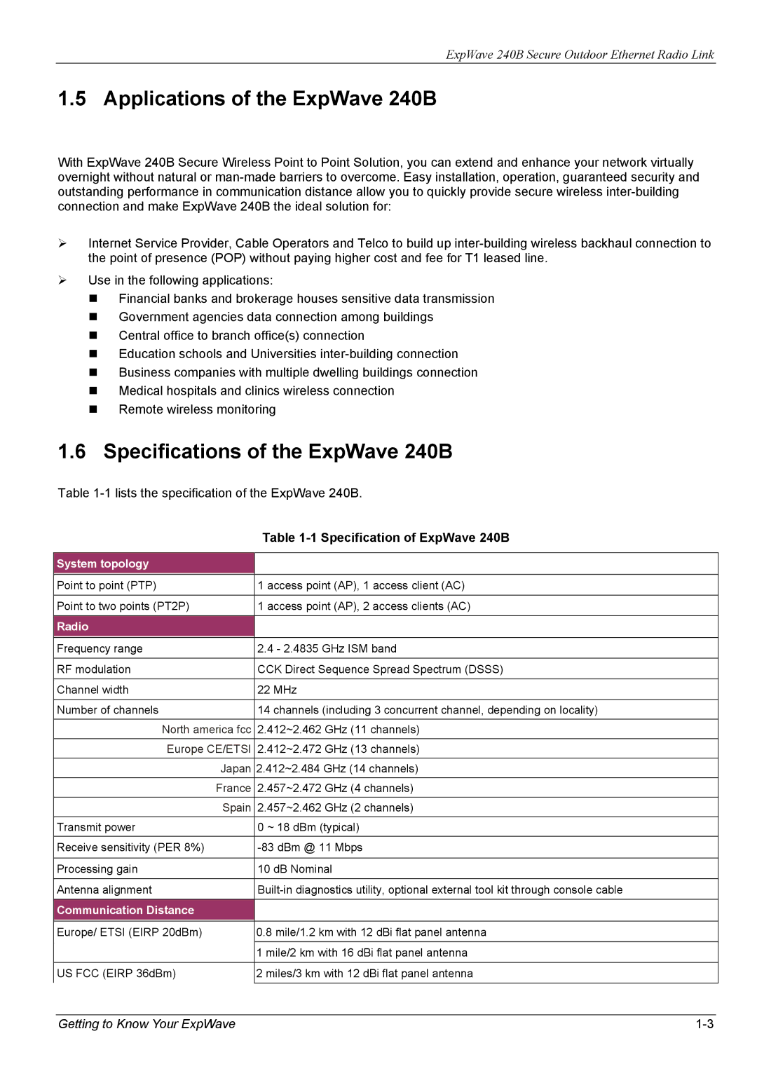 ZyXEL Communications manual Applications of the ExpWave 240B, Specifications of the ExpWave 240B 