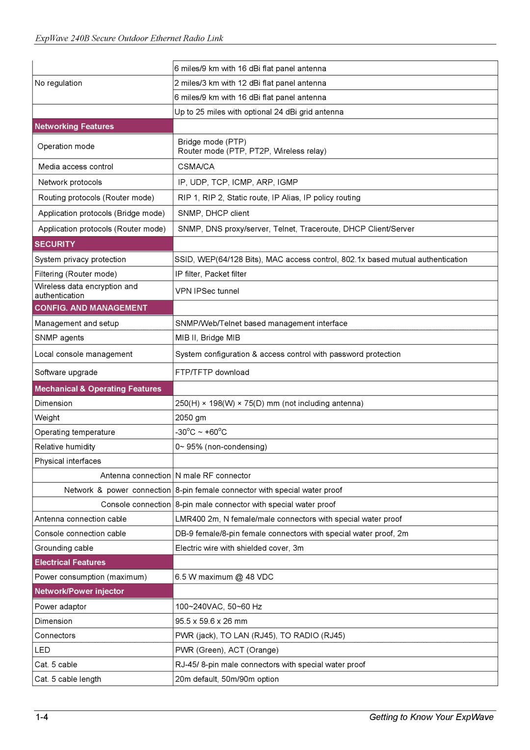 ZyXEL Communications 240B manual Security 