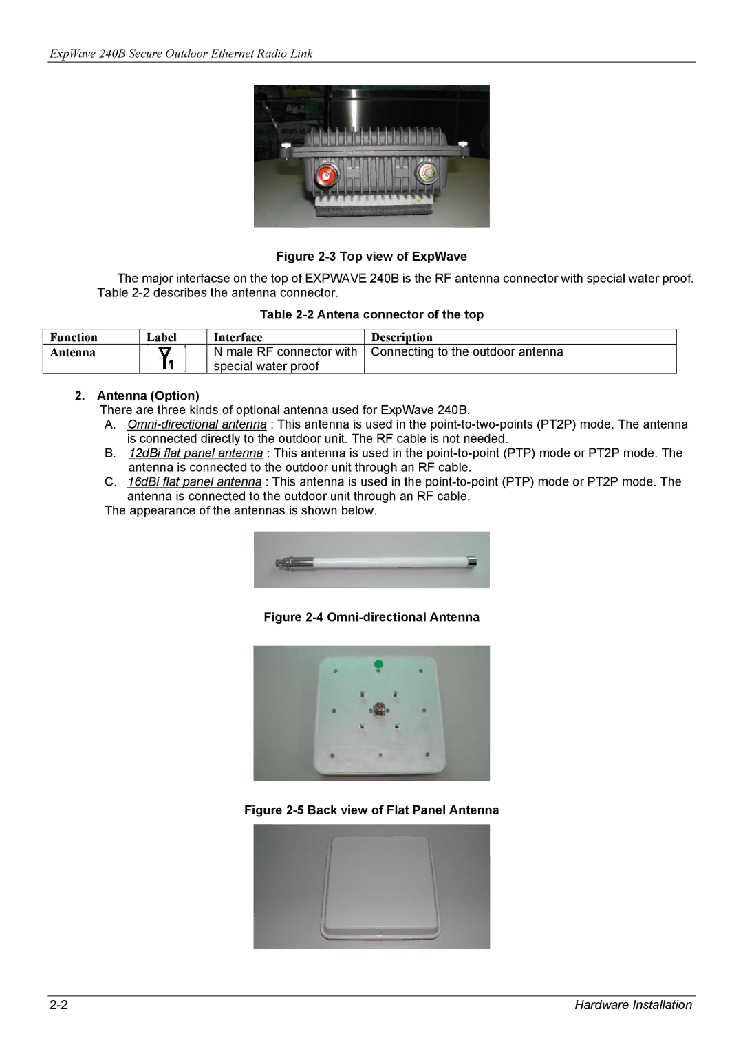 ZyXEL Communications 240B manual Antena connector of the top, Male RF connector with Connecting to the outdoor antenna 