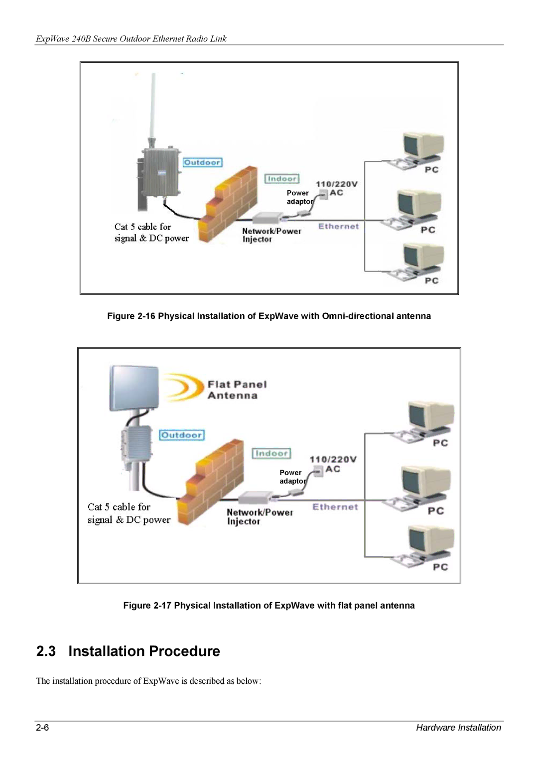 ZyXEL Communications 240B manual Installation Procedure, Physical Installation of ExpWave with flat panel antenna 