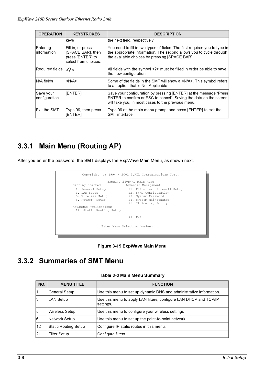 ZyXEL Communications 240B manual Main Menu Routing AP, Summaries of SMT Menu, Main Menu Summary 