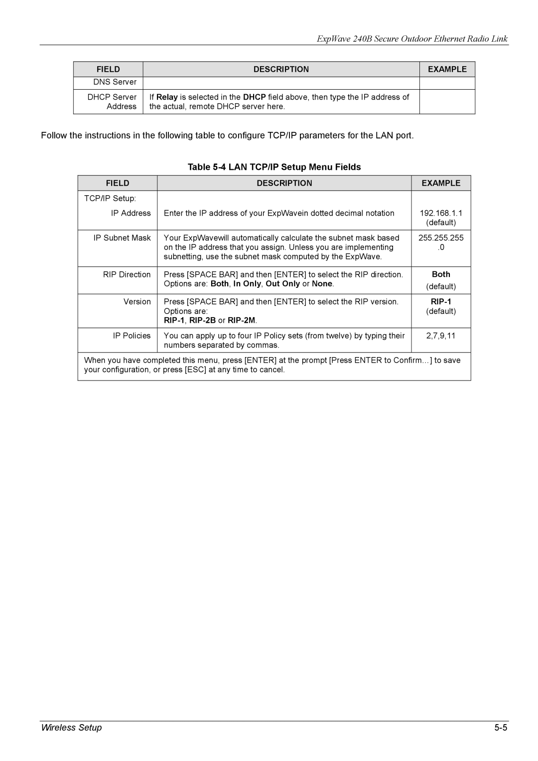 ZyXEL Communications 240B manual LAN TCP/IP Setup Menu Fields, Options are Both , In Only , Out Only or None, RIP-1 