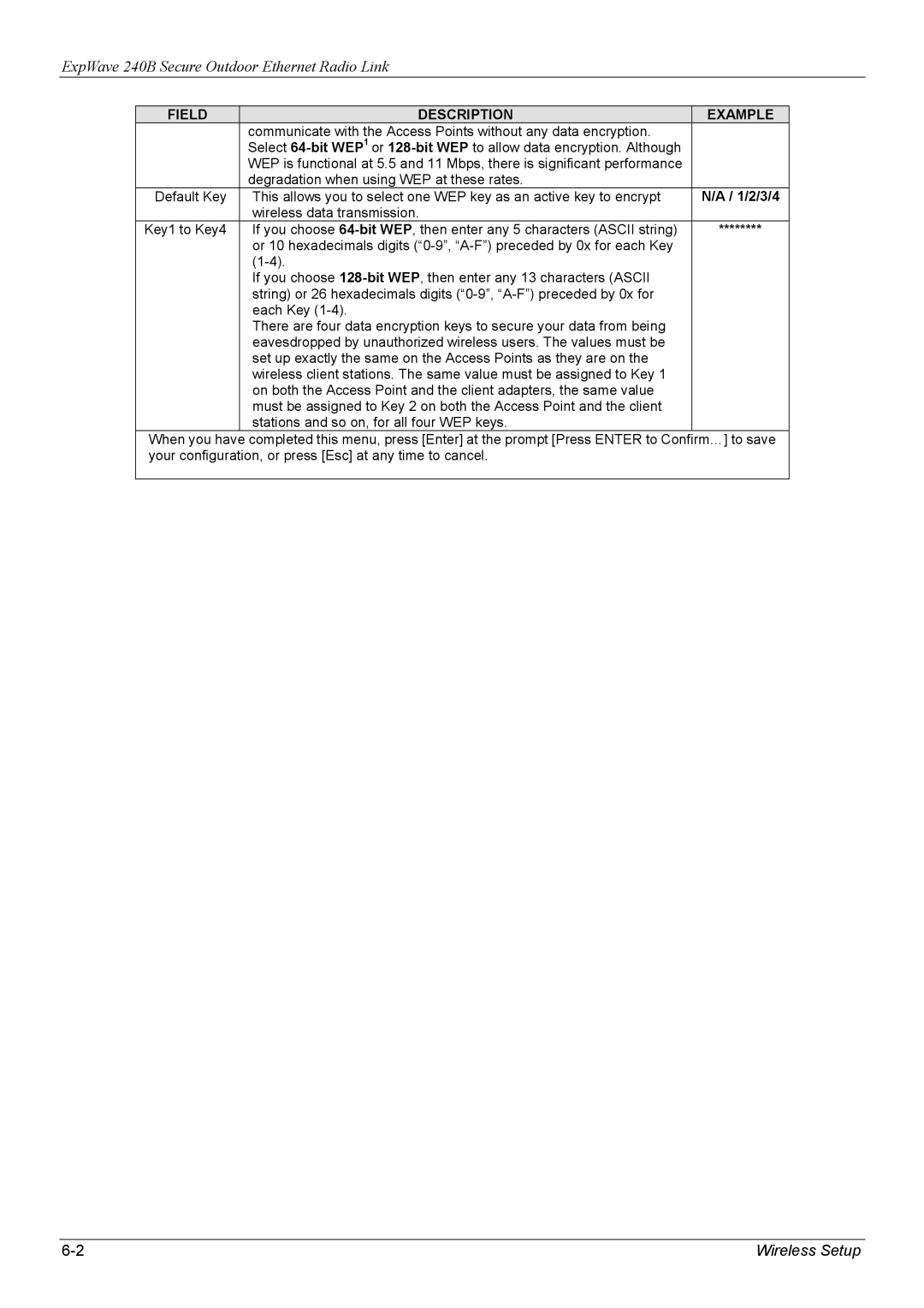 ZyXEL Communications 240B manual 1/2/3/4 