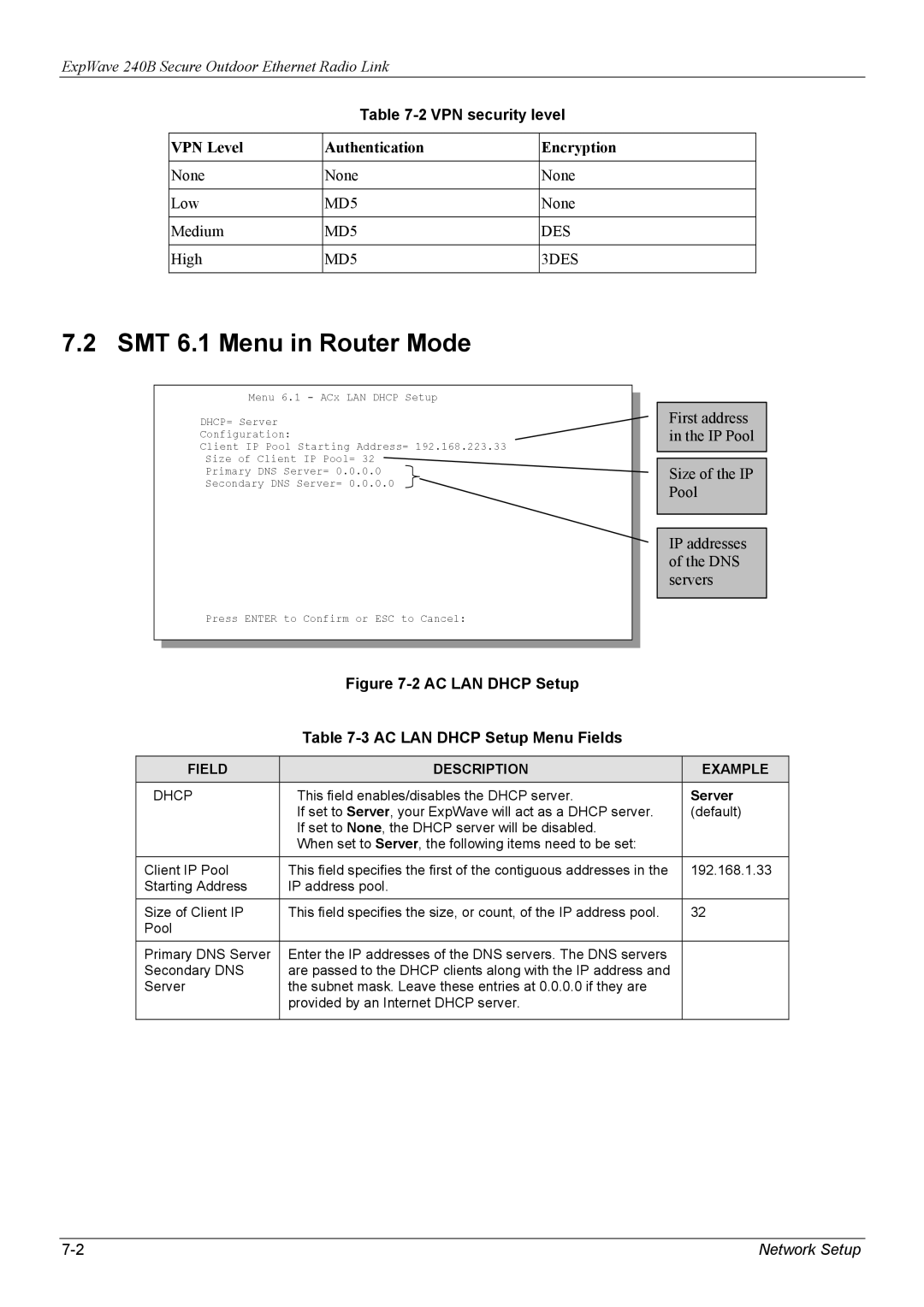 ZyXEL Communications 240B manual SMT 6.1 Menu in Router Mode, VPN security level, Server 