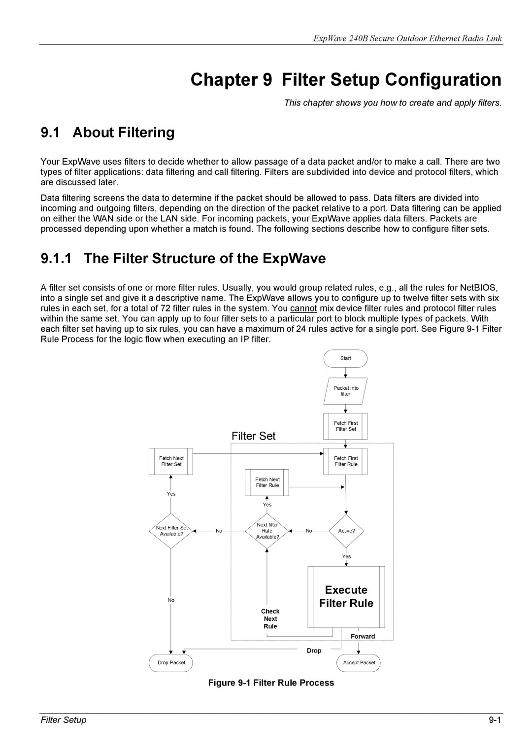 ZyXEL Communications 240B manual Filter Setup Configuration, About Filtering, Filter Structure of the ExpWave 