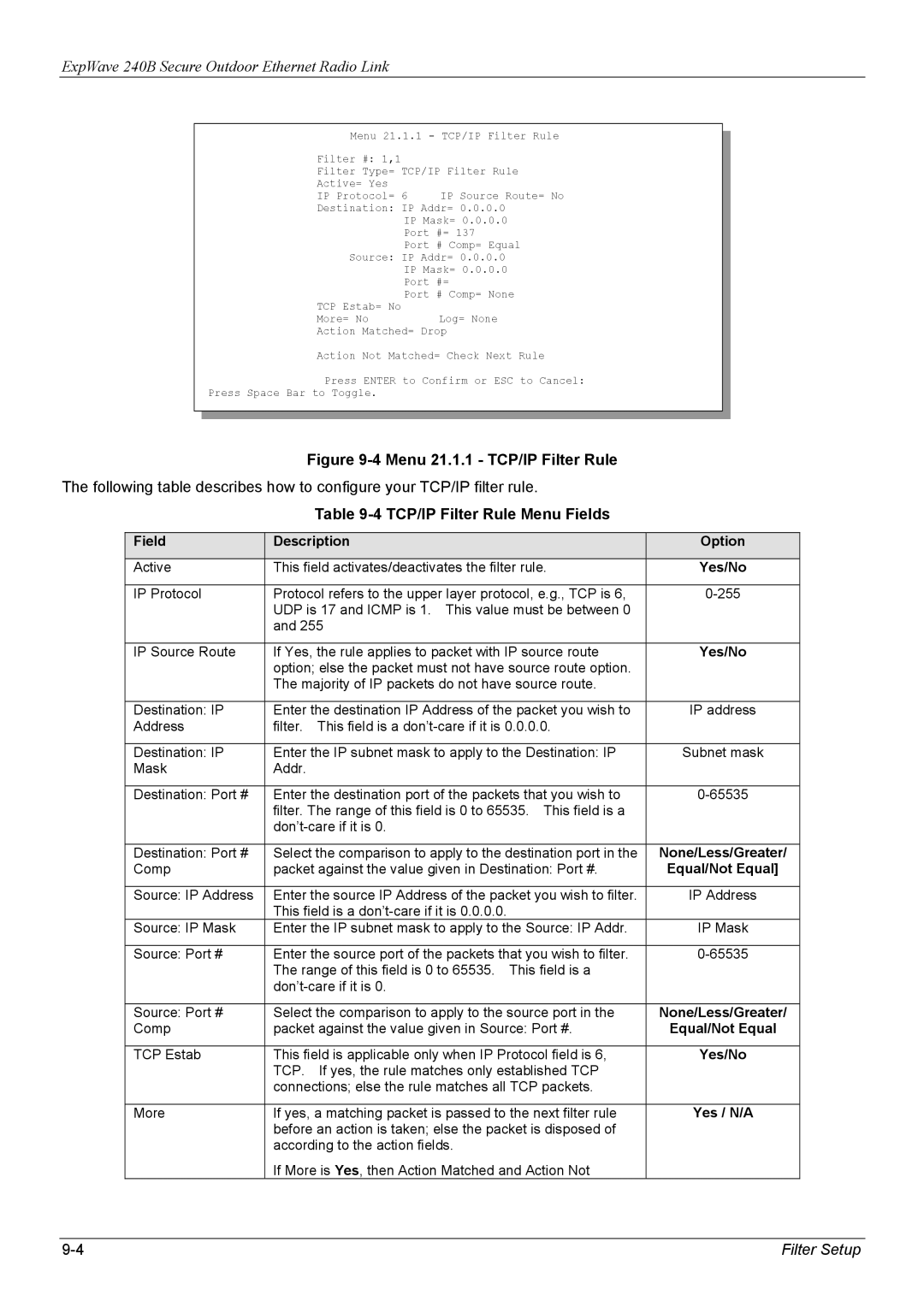 ZyXEL Communications 240B manual TCP/IP Filter Rule Menu Fields 