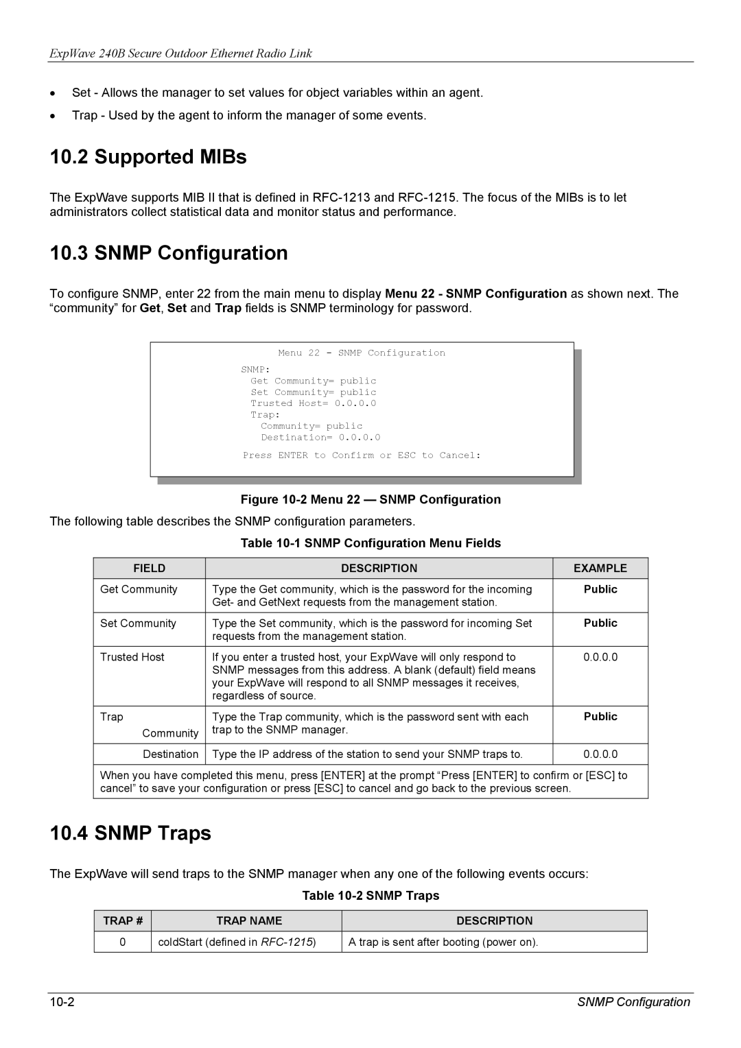 ZyXEL Communications 240B manual Supported MIBs, Snmp Traps, Snmp Configuration Menu Fields 