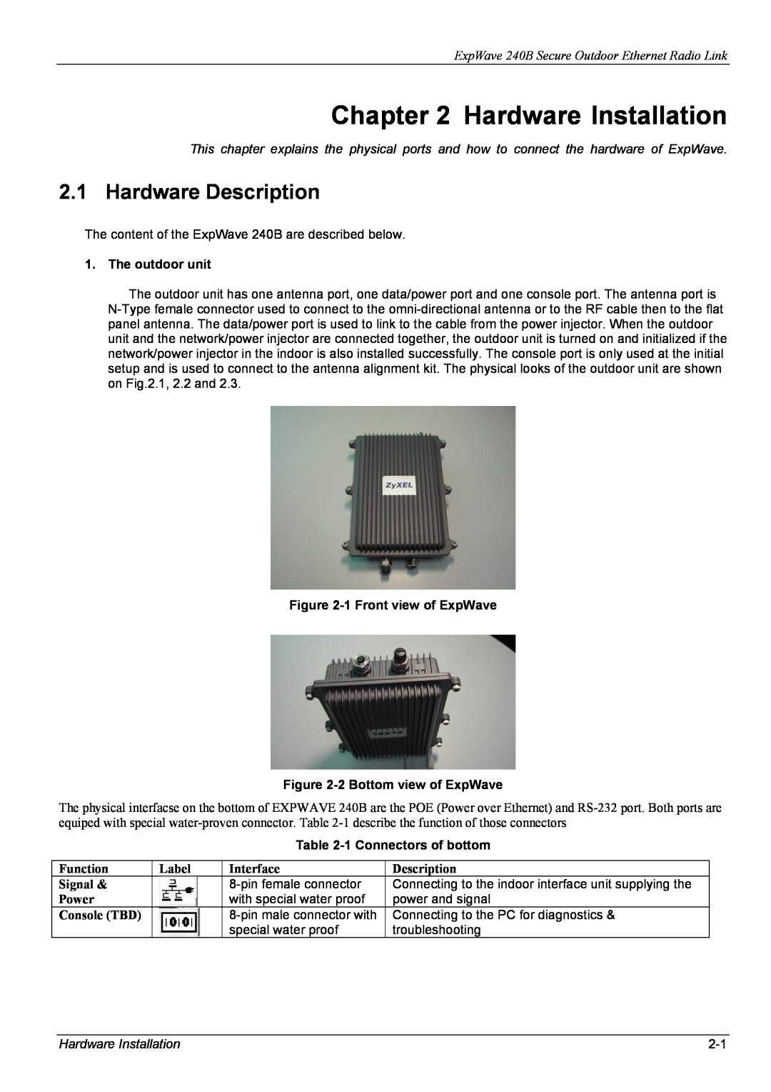 ZyXEL Communications manual Hardware Installation, Hardware Description, ExpWave 240B Secure Outdoor Ethernet Radio Link 