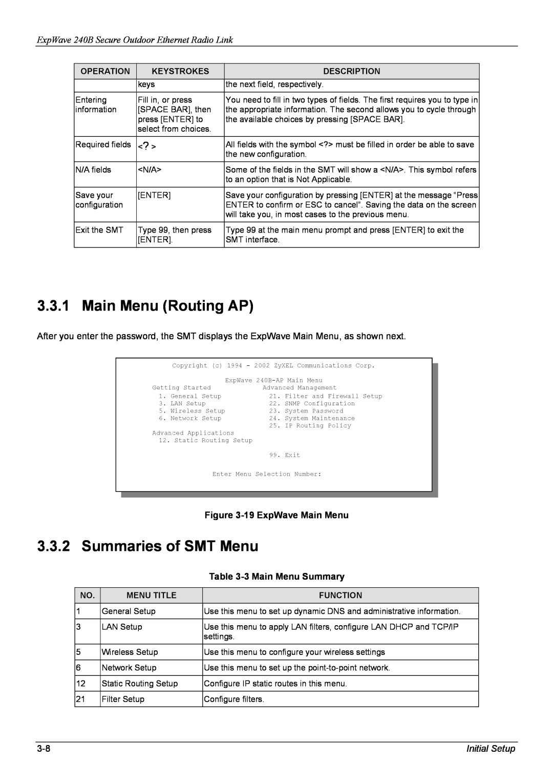 ZyXEL Communications manual Main Menu Routing AP, Summaries of SMT Menu, ExpWave 240B Secure Outdoor Ethernet Radio Link 