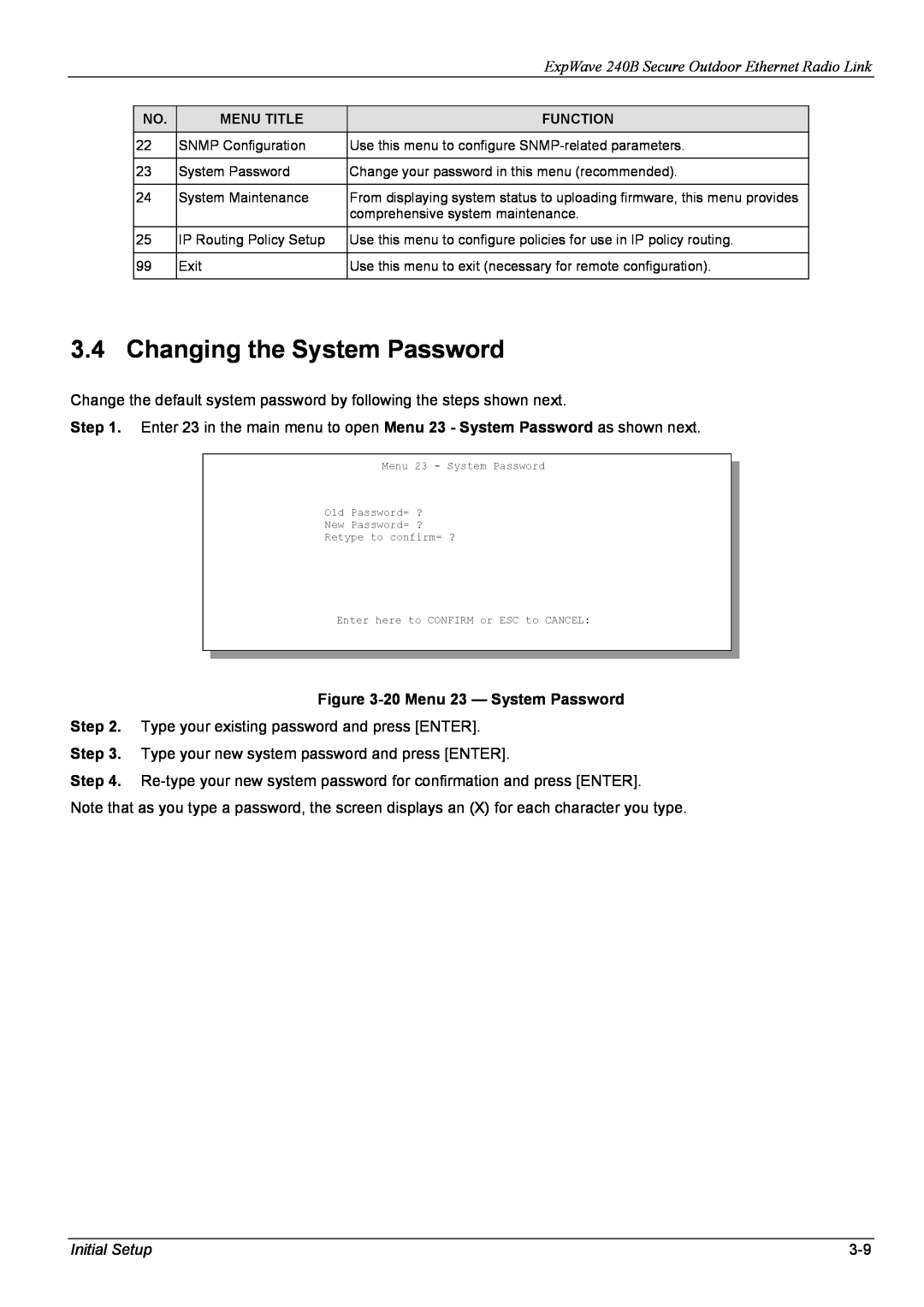 ZyXEL Communications 240B manual Changing the System Password, 20 Menu 23 - System Password, Initial Setup 