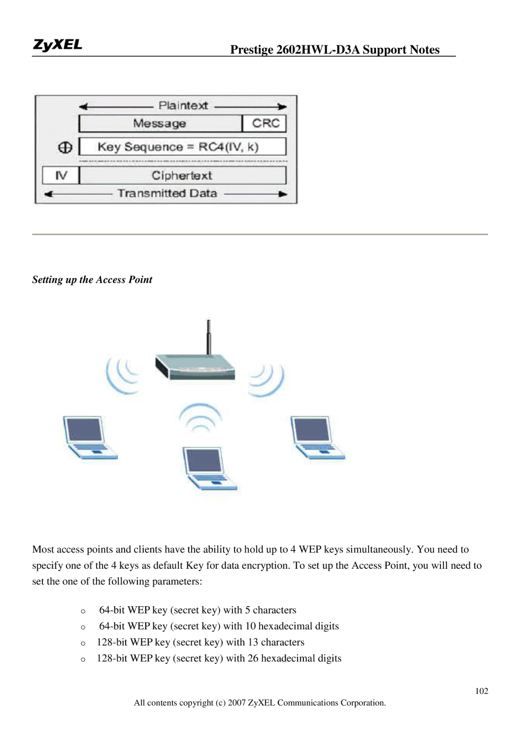 ZyXEL Communications 2602HWL-D3A manual Setting up the Access Point 