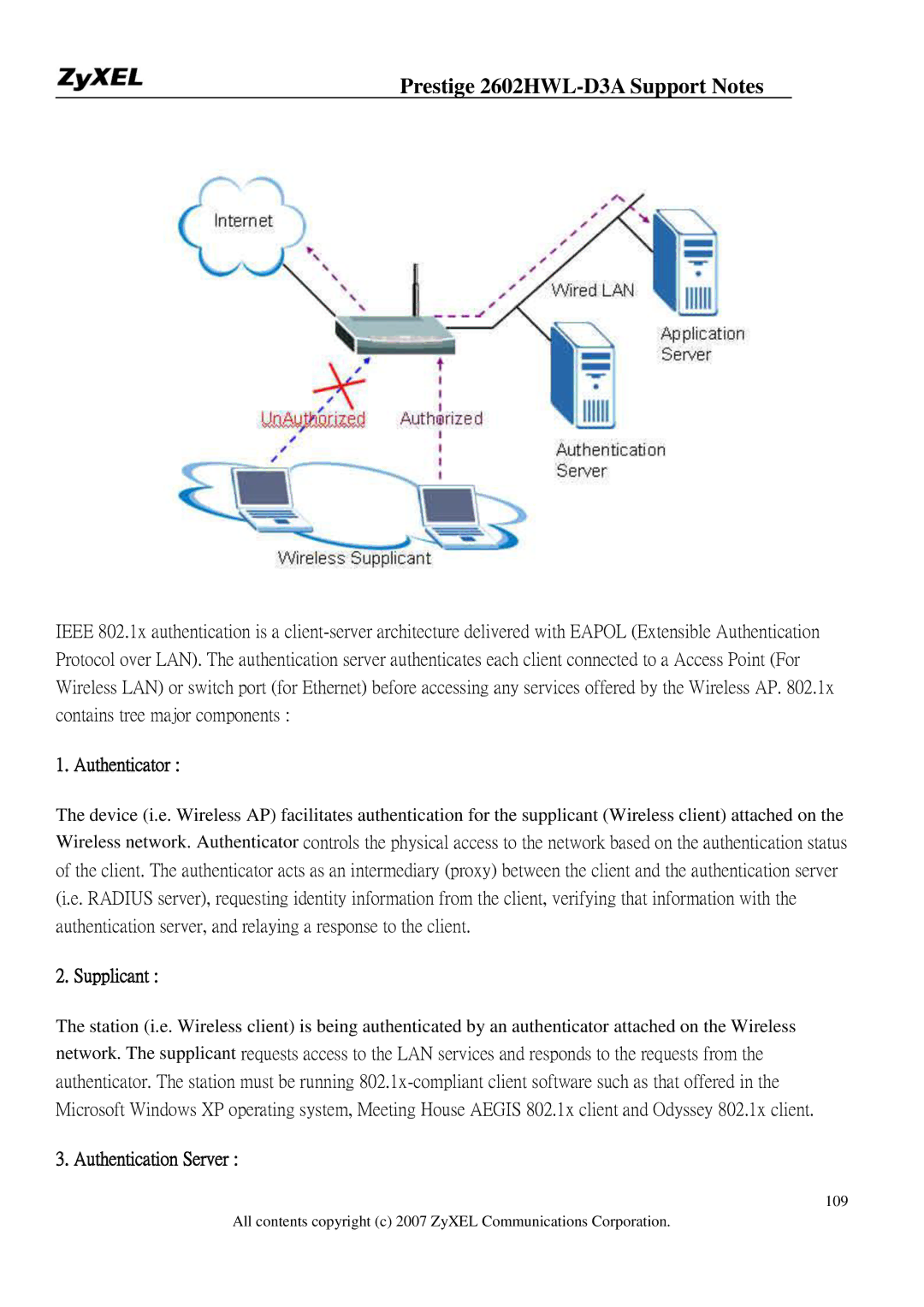 ZyXEL Communications 2602HWL-D3A manual Authenticator, Supplicant, Authentication Server 