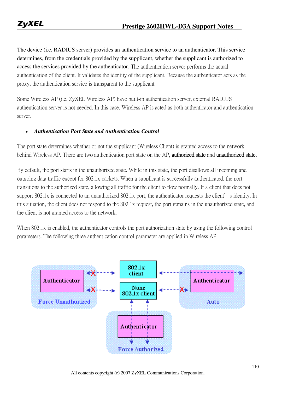 ZyXEL Communications 2602HWL-D3A manual ∙ Authentication Port State and Authentication Control 