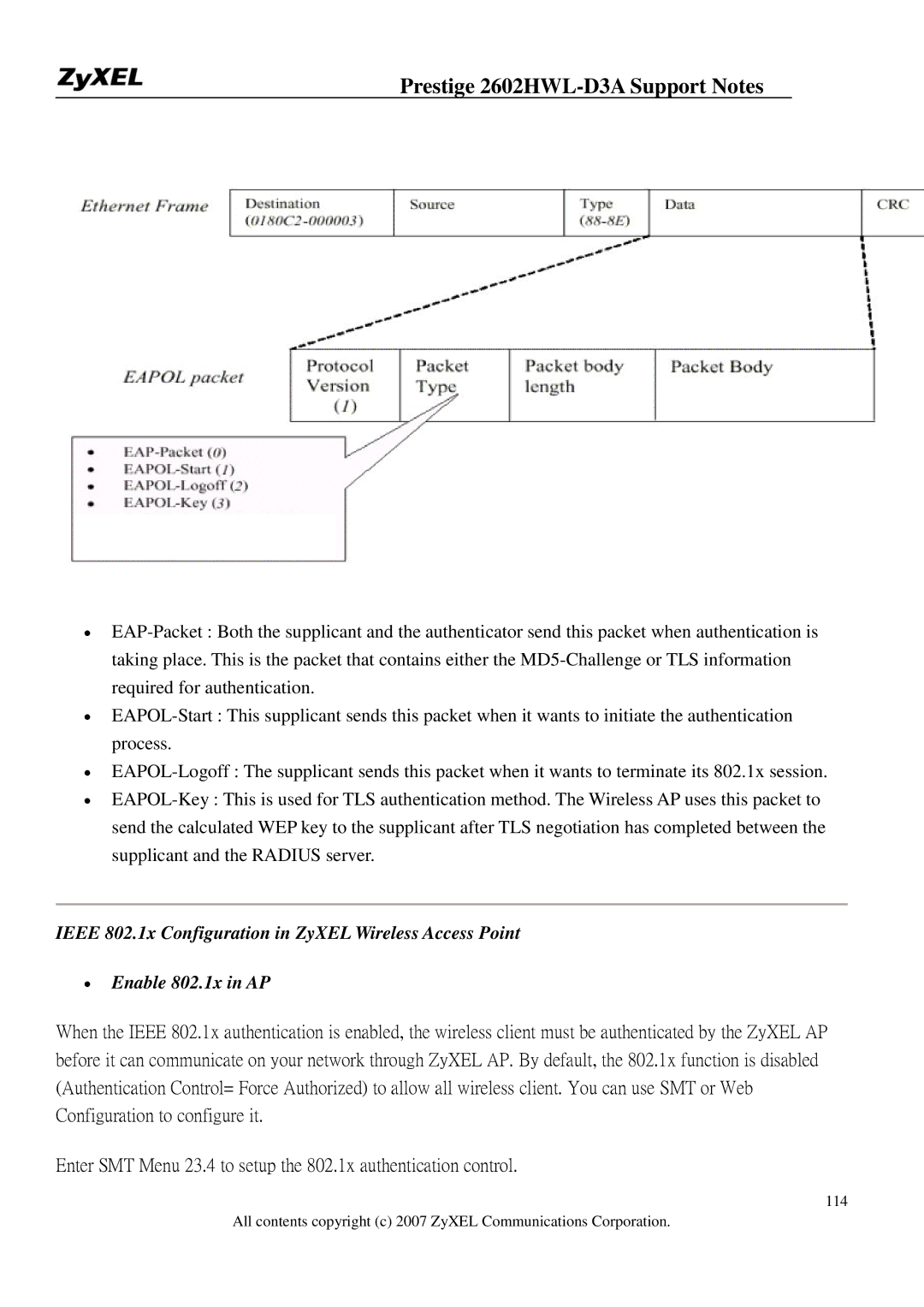 ZyXEL Communications manual Prestige 2602HWL-D3A Support Notes 