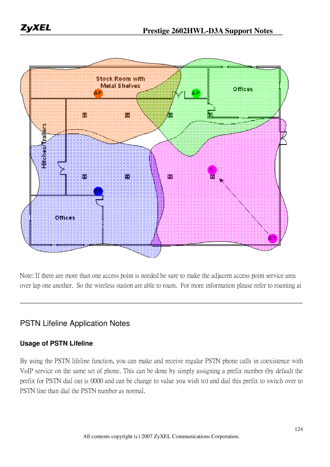 ZyXEL Communications 2602HWL-D3A manual Pstn Lifeline Application Notes, Usage of Pstn Lifeline 