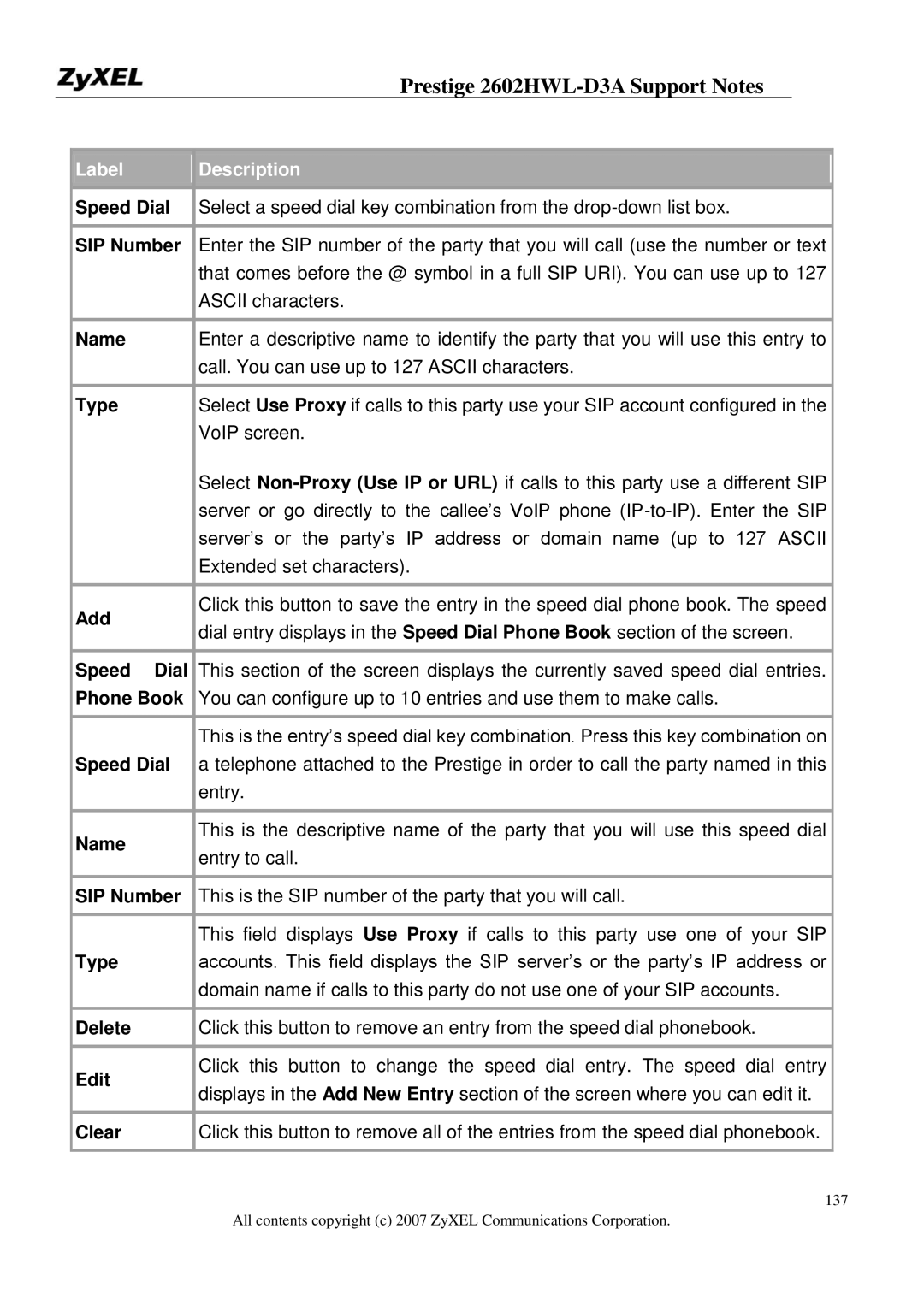 ZyXEL Communications 2602HWL-D3A manual Speed Dial, SIP Number, Name, Type, Add, Phone Book, Delete, Edit, Clear 