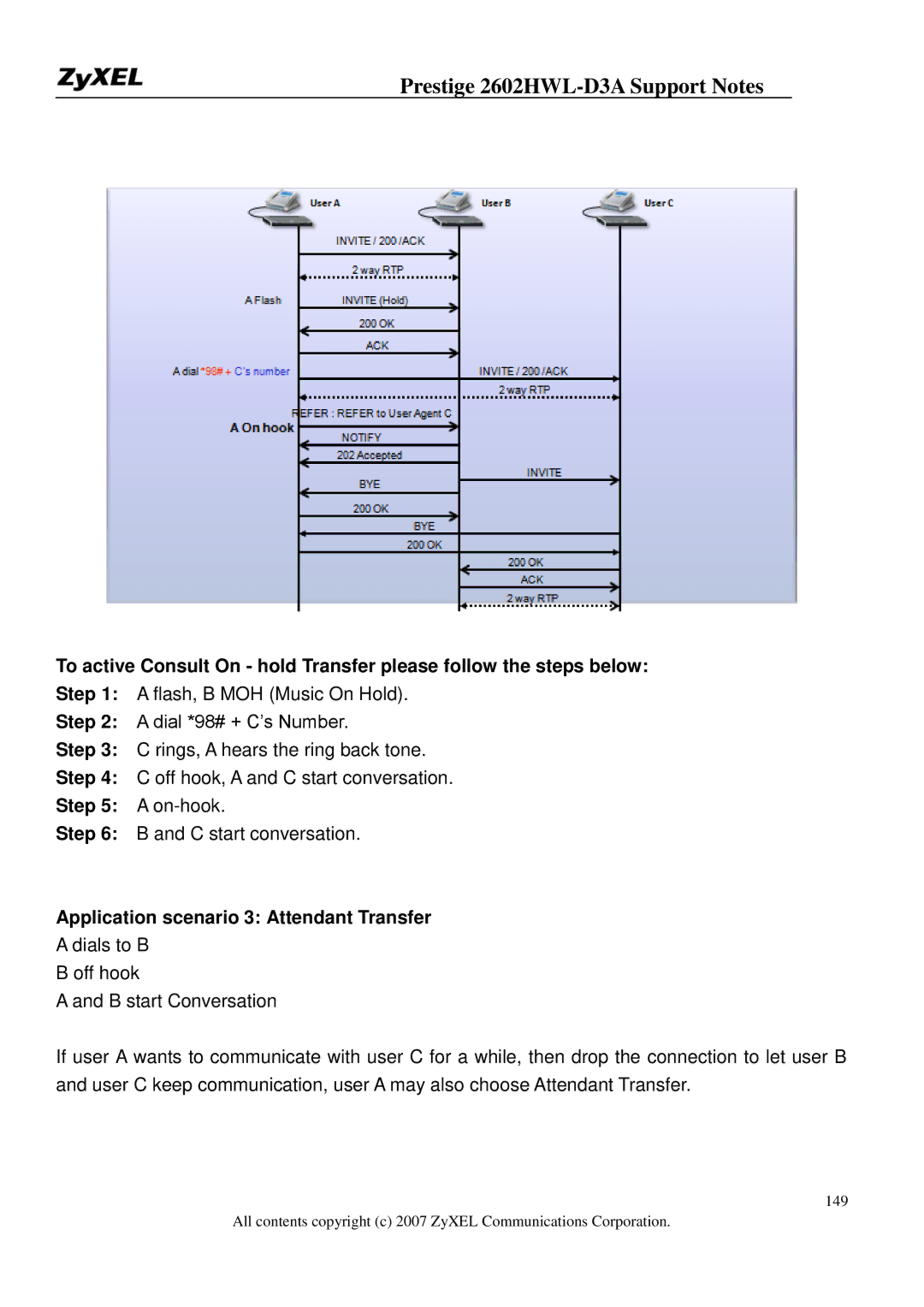 ZyXEL Communications 2602HWL-D3A manual Application scenario 3 Attendant Transfer 