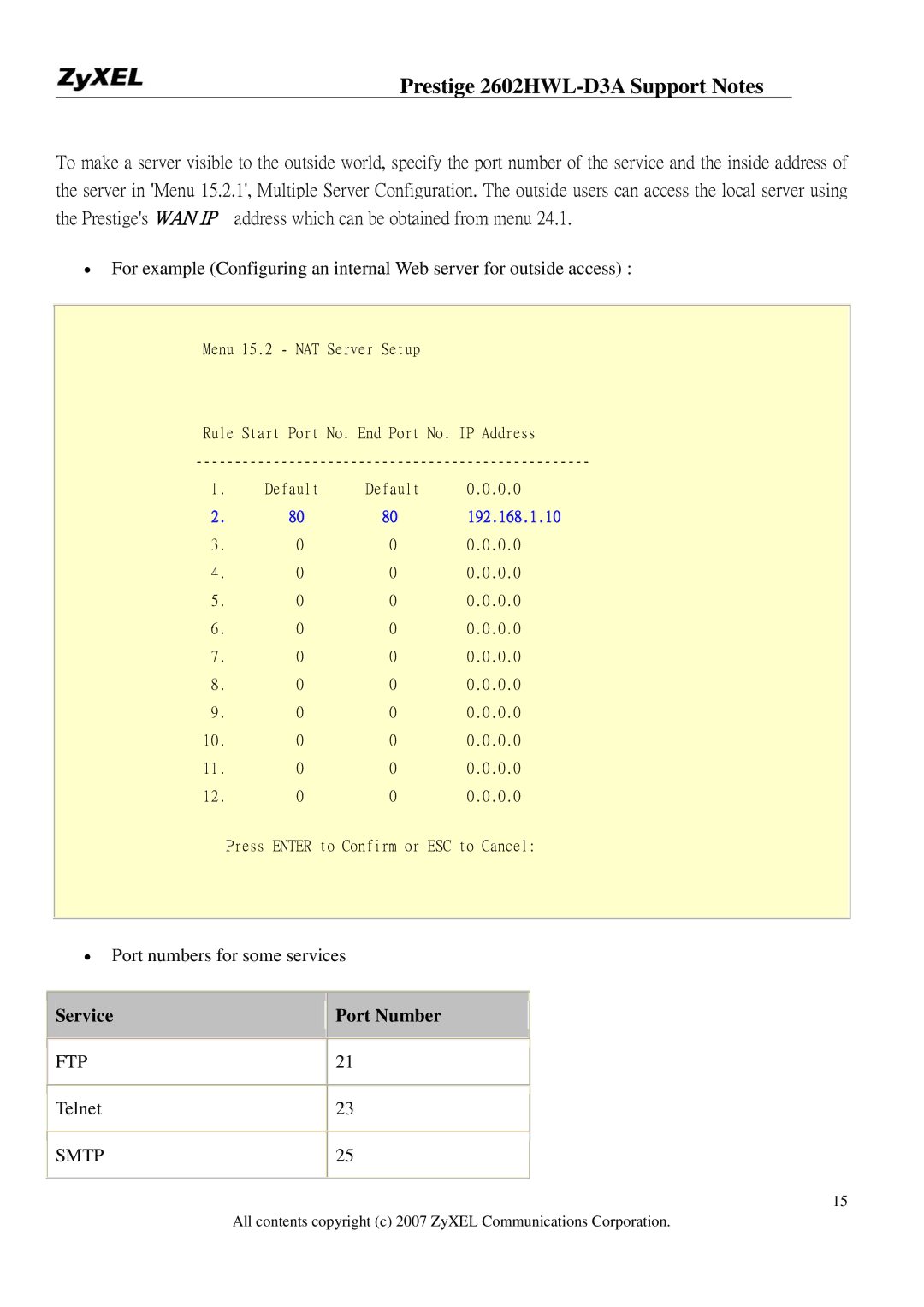 ZyXEL Communications 2602HWL-D3A manual Service Port Number 