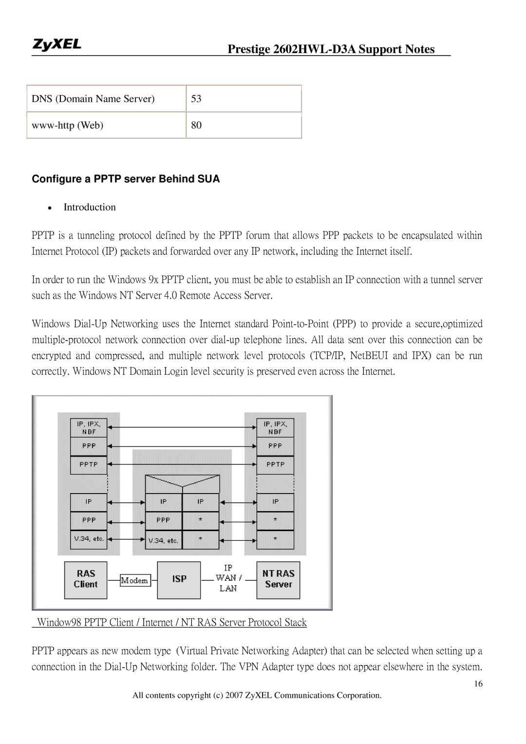 ZyXEL Communications 2602HWL-D3A manual Configure a Pptp server Behind SUA 