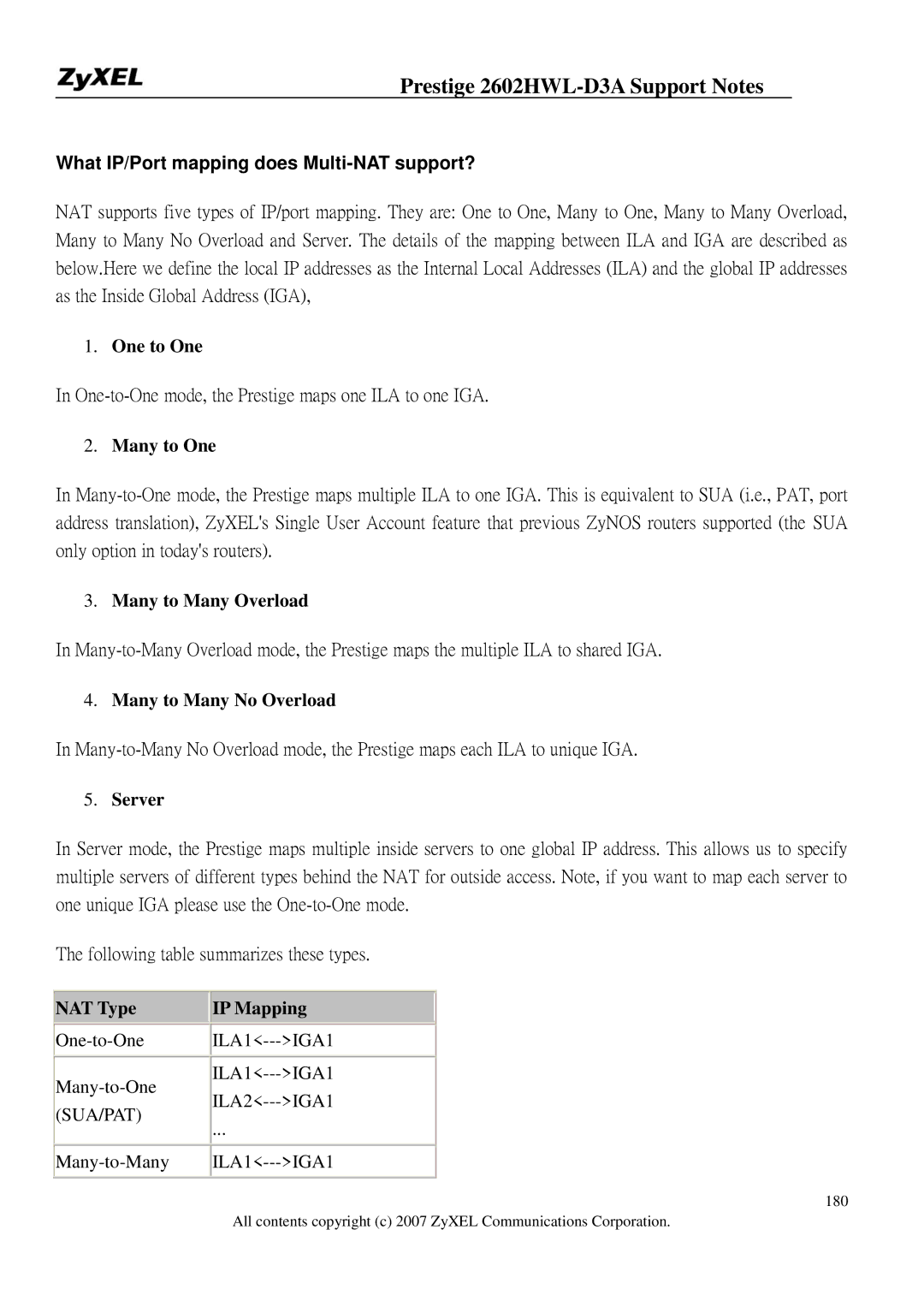 ZyXEL Communications 2602HWL-D3A manual What IP/Port mapping does Multi-NAT support?, Server, Many-to-Many ILA1---IGA1 