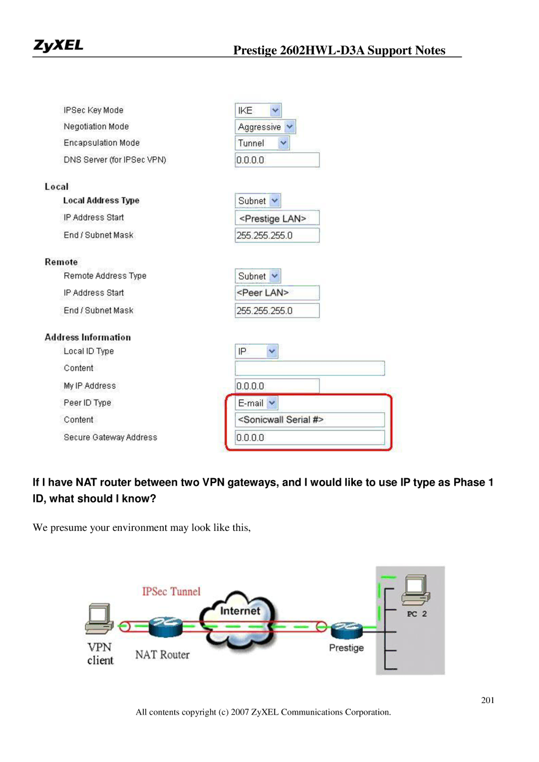 ZyXEL Communications 2602HWL-D3A manual We presume your environment may look like this 