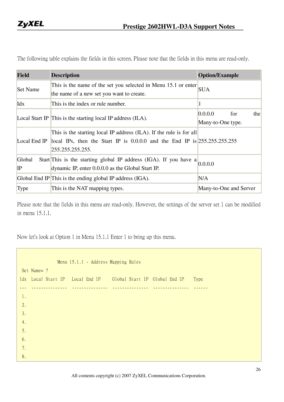 ZyXEL Communications 2602HWL-D3A manual Field Description Option/Example, Sua 