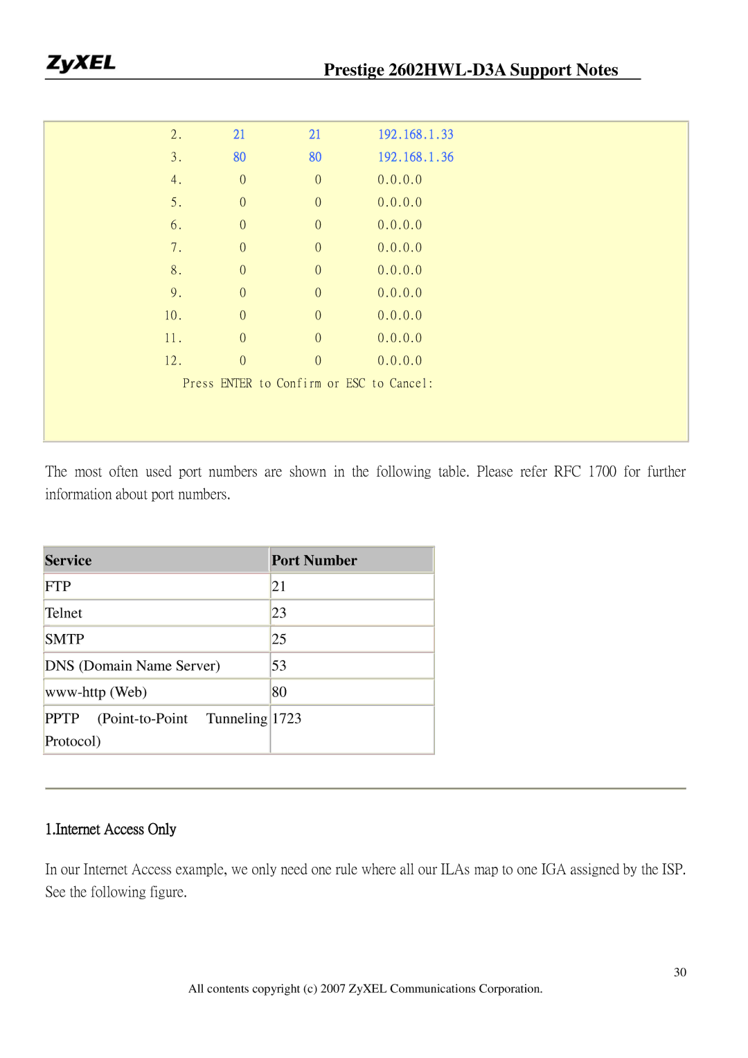 ZyXEL Communications 2602HWL-D3A manual Internet Access Only, See the following figure 