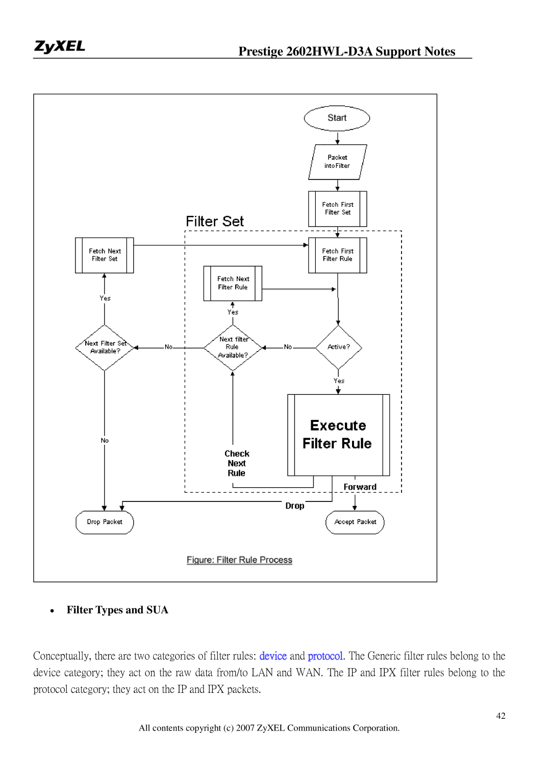 ZyXEL Communications 2602HWL-D3A manual ∙ Filter Types and SUA 