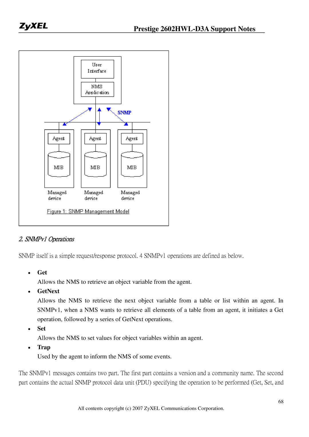 ZyXEL Communications 2602HWL-D3A manual ∙ GetNext, ∙ Set, ∙ Trap 