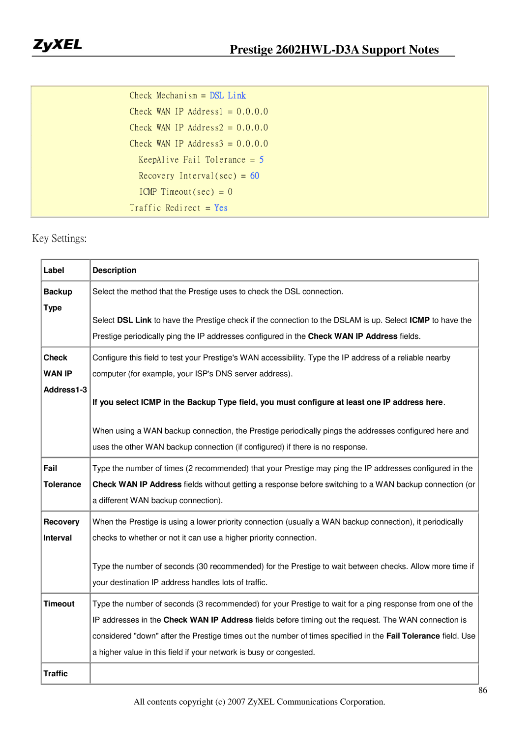 ZyXEL Communications 2602HWL-D3A manual Wan Ip 