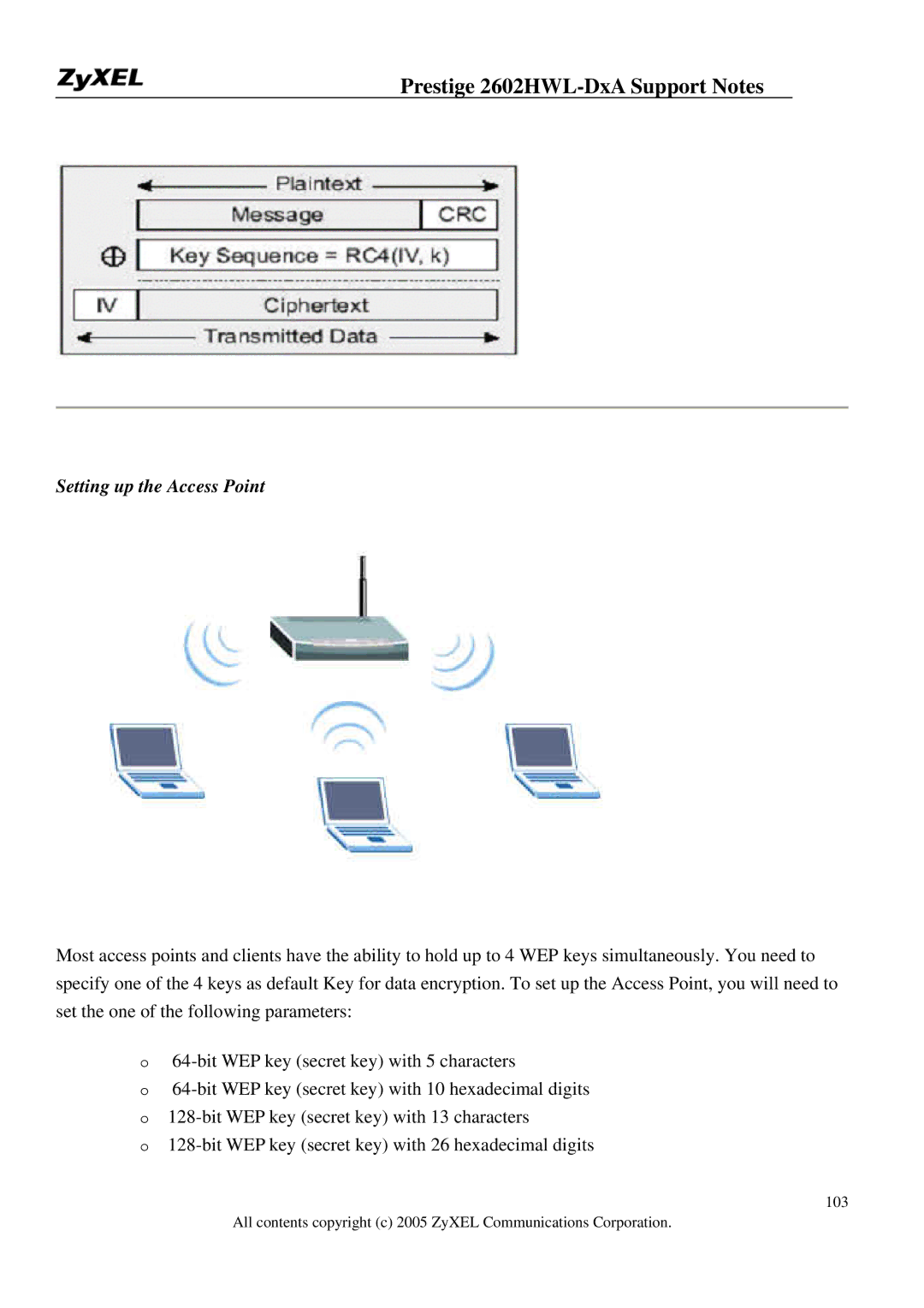 ZyXEL Communications 2602HWL-DXA manual Setting up the Access Point 