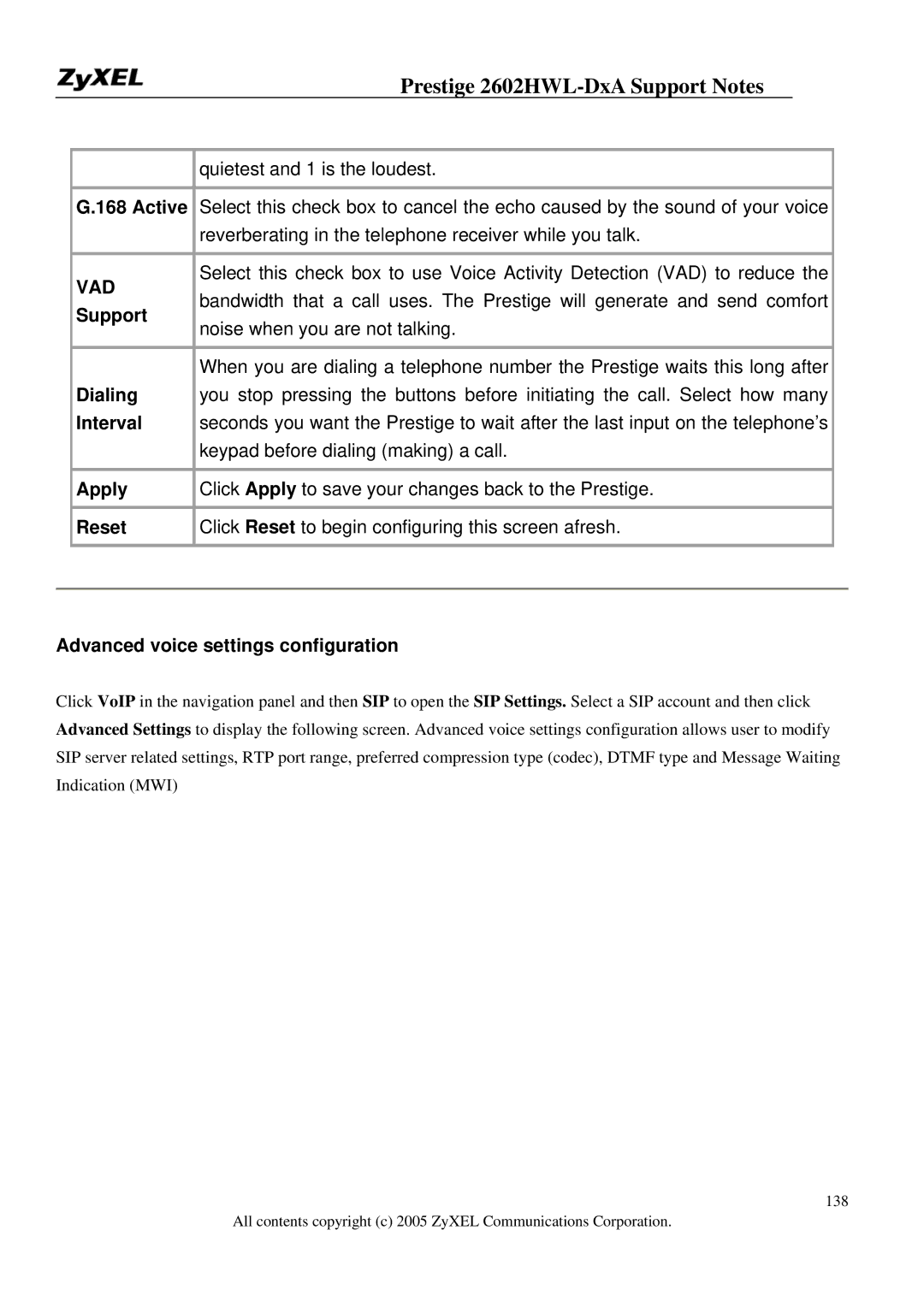 ZyXEL Communications 2602HWL-DXA manual Active, Support, Dialing, Interval, Advanced voice settings configuration 