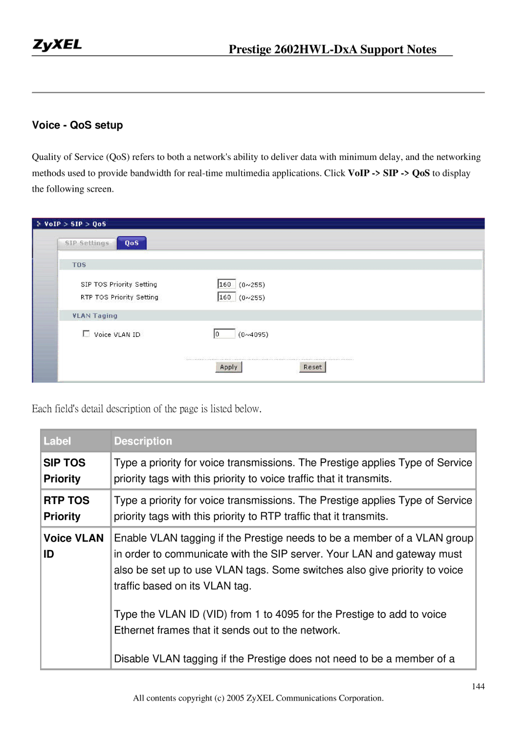 ZyXEL Communications 2602HWL-DXA manual Voice QoS setup, Priority, Voice Vlan 