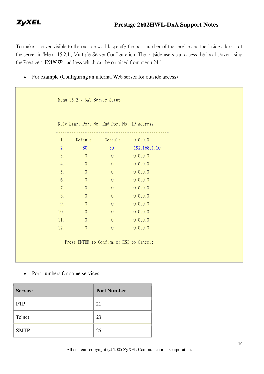 ZyXEL Communications 2602HWL-DXA manual Service, Port Number 