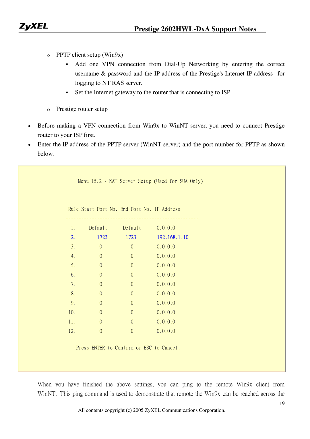 ZyXEL Communications 2602HWL-DXA manual 1723 