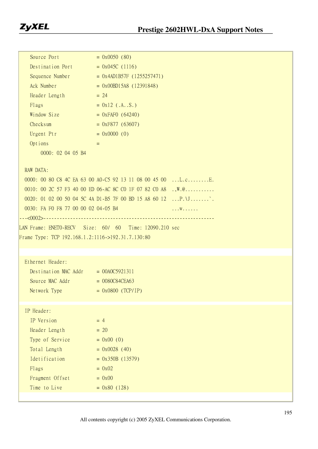 ZyXEL Communications 2602HWL-DXA manual RAW Data 