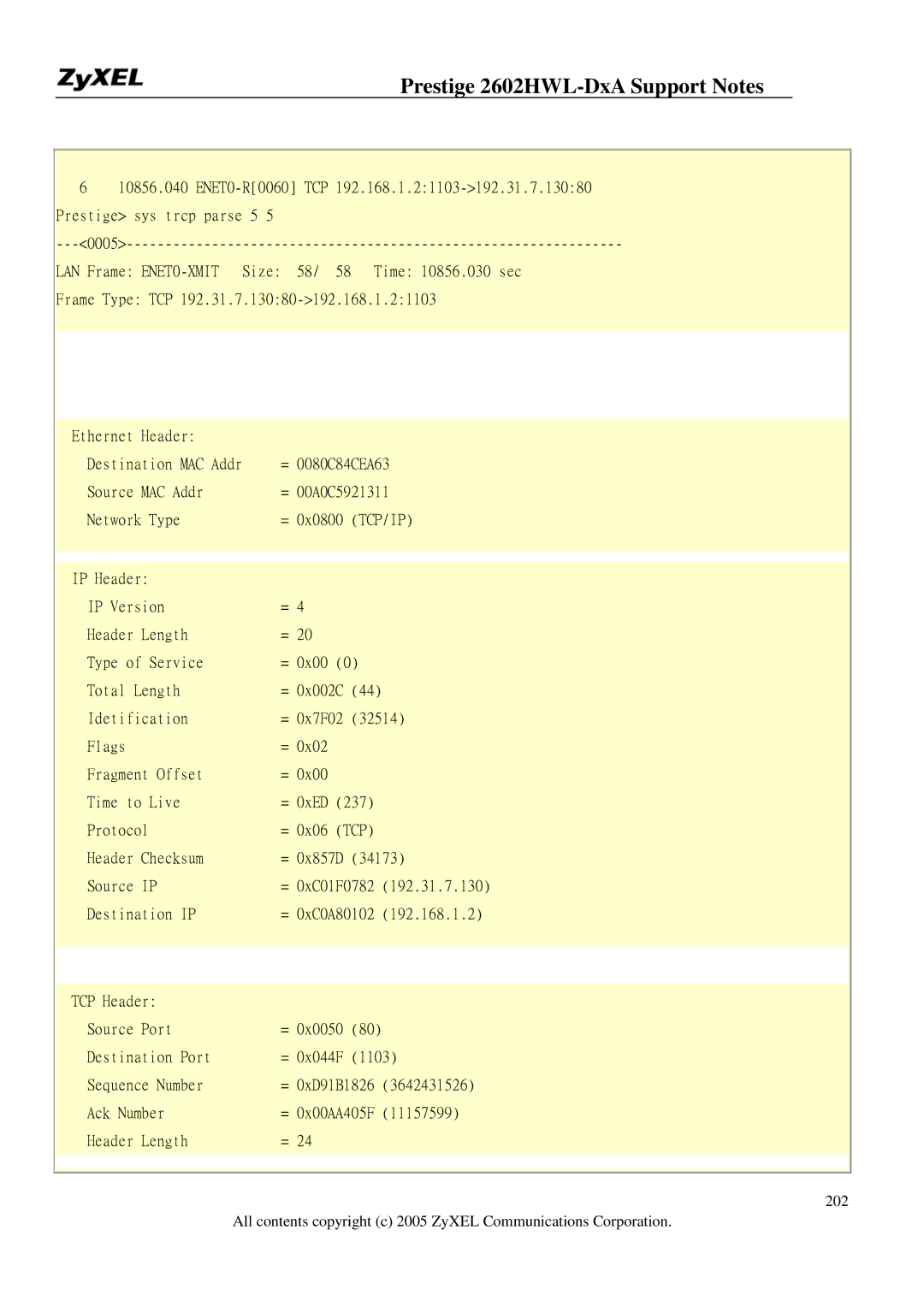 ZyXEL Communications 2602HWL-DXA manual Destination MAC Addr 